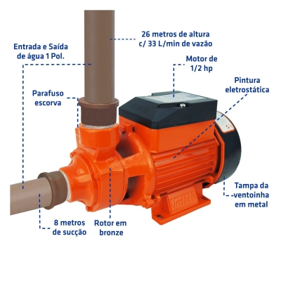 Bomba D'água Periférica De 1/2hp Bp500 Intech Machine 127v